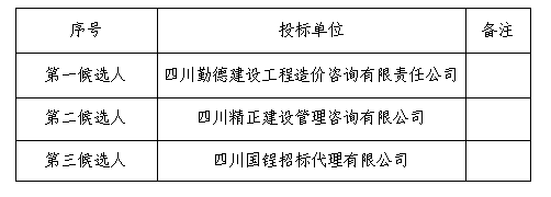 1684893919061060774.png QQ圖片20230524100437.png